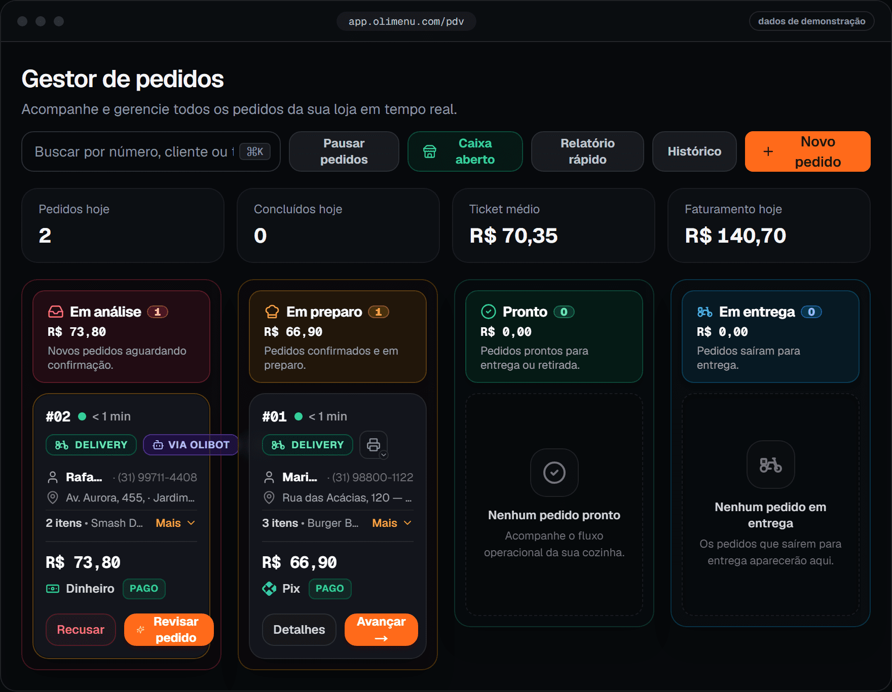 Gestor de Pedidos e PDV do OliMenu em tempo real